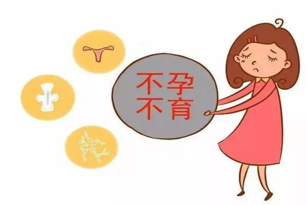 胚胎着床出血